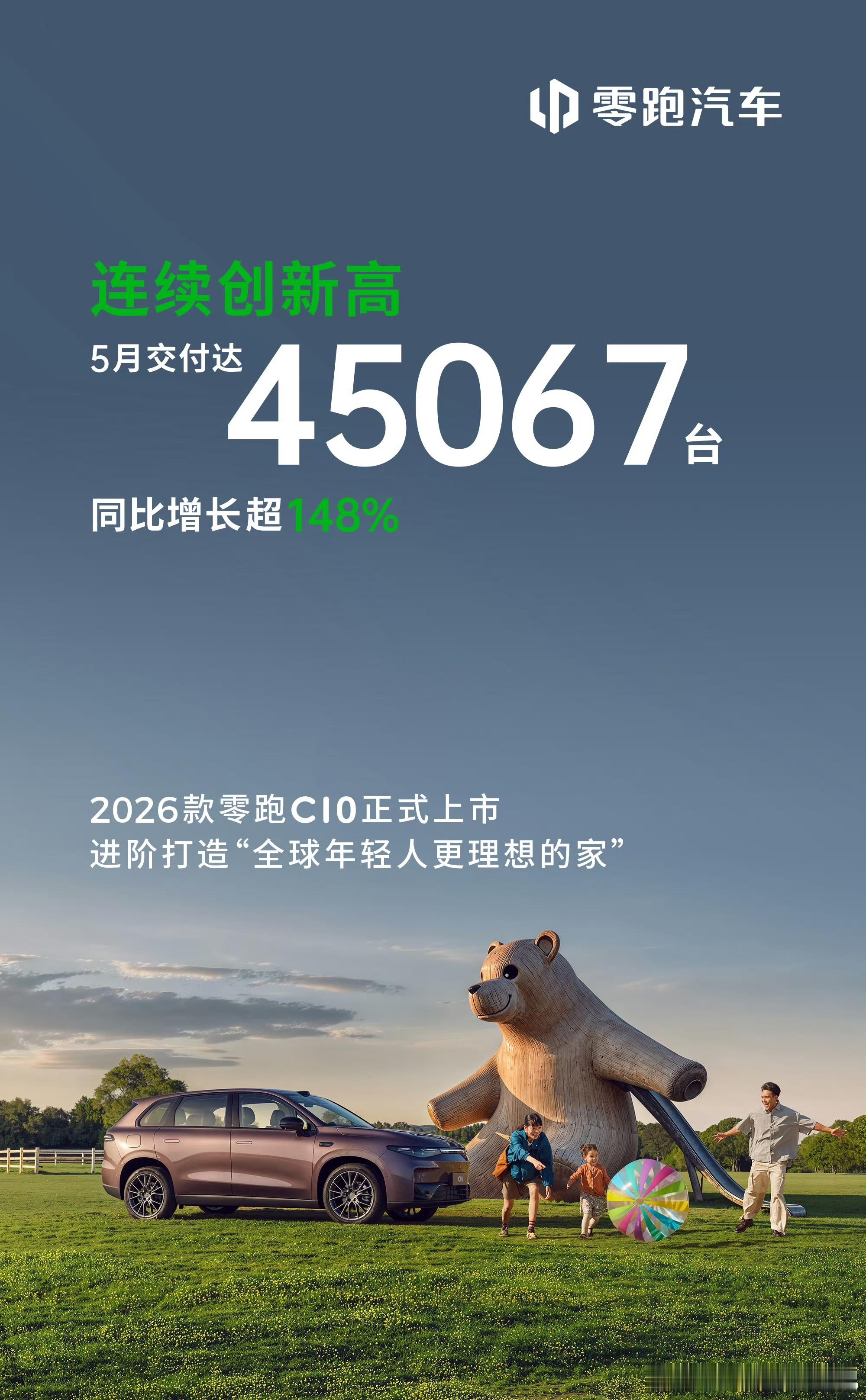 零跑5月成绩——45067台，闷声发财的典范[doge]零跑汽车 ​​​