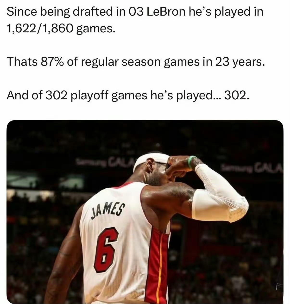 詹姆斯，又一项数据震撼NBA：
生涯应打常规赛1860场，实际出战1622场，出