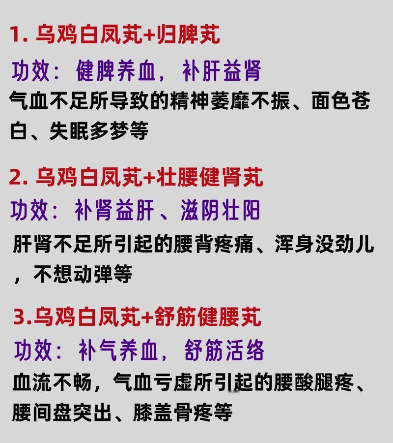 乌鸡白凤芄，也是男人的大补药，用得好效果更好！

本文仅作中医知识科普，涉及药物