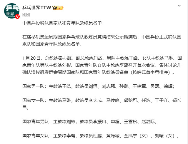 于子洋担任女一队教练   在洛杉矶奥运周期国家乒乓球队教练员竞聘结果公示期满后，