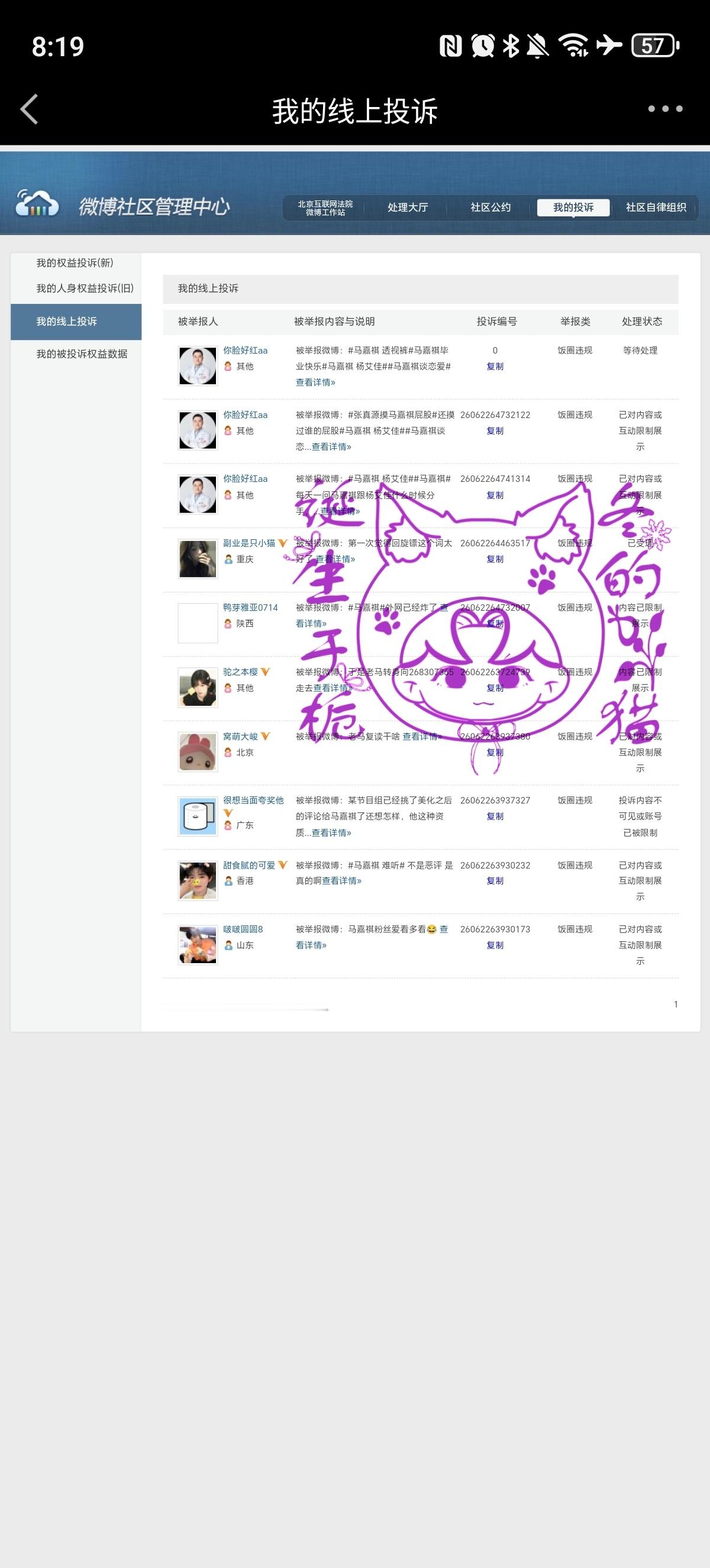 ✔️  专栏 · 栀冬的📚🍊屋