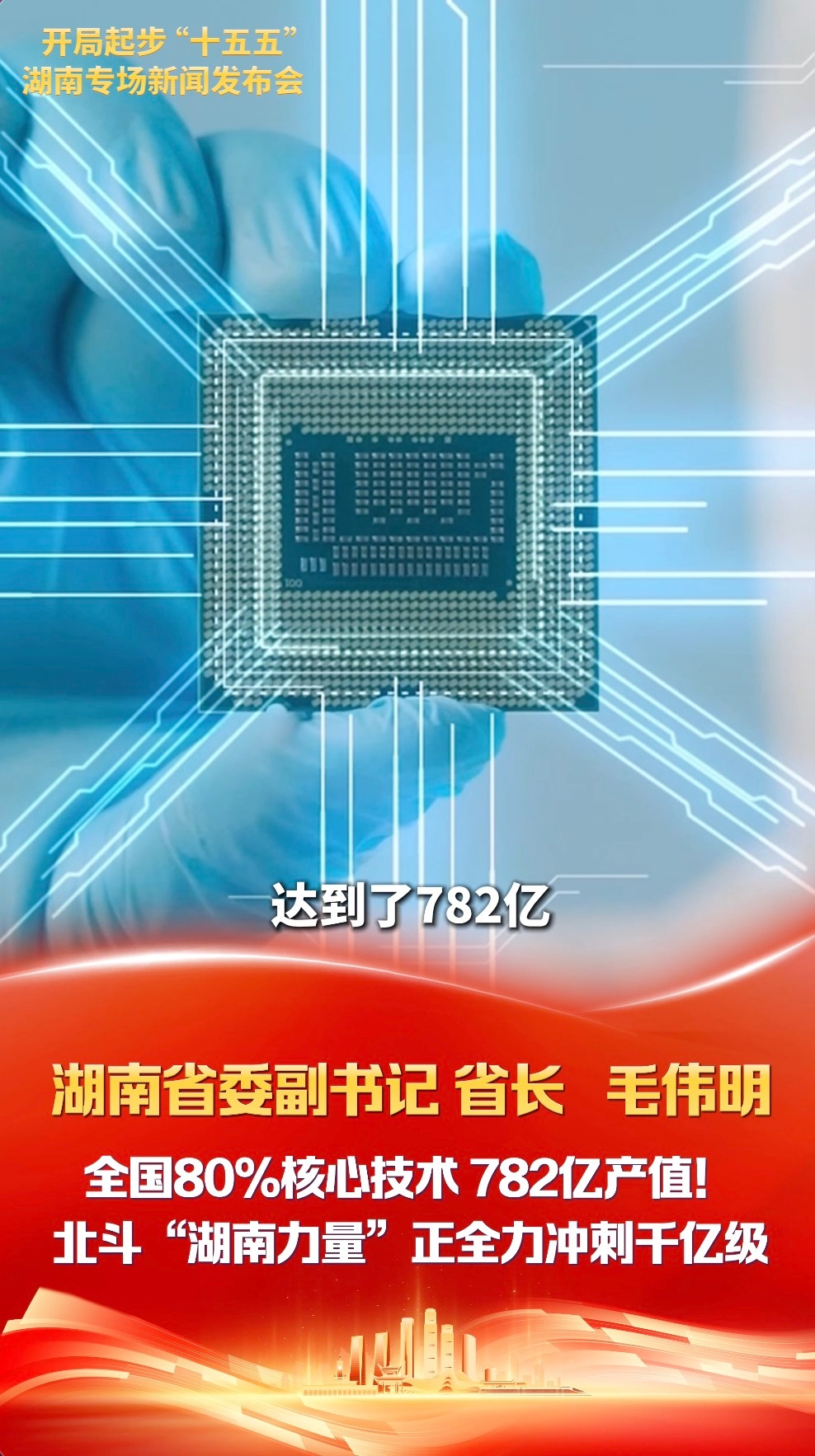 北斗湖南力量正全力冲刺千亿级 🛰️湖南拥有全国唯一的北斗领域国家先进制造业集群