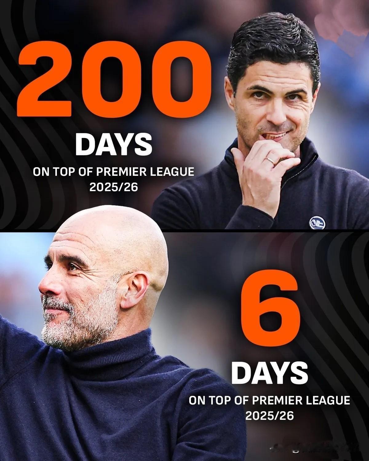 英超的天又变了！[灵光一闪]为什么曼城和阿森纳积分相同，净胜球都是37个，曼城却