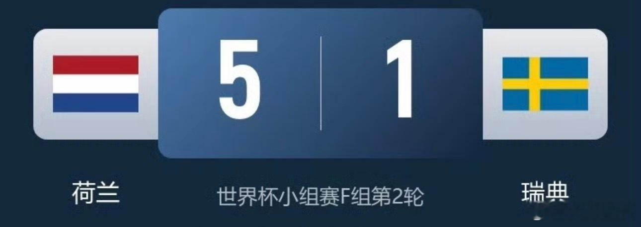 荷兰杀疯了今年荷兰这么猛吗？直接5比1拿下瑞典 