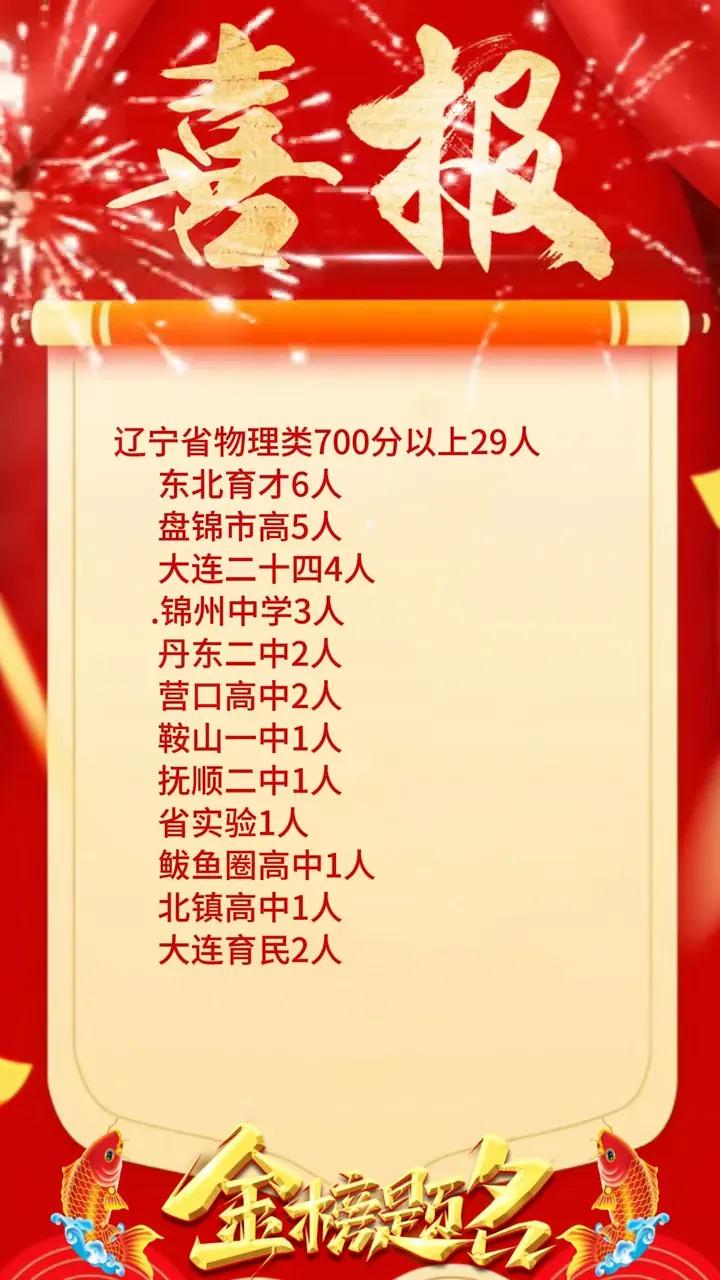 辽宁省实验中学现在已经沦落到了这个地步？
2025年高考，辽宁省实验中学700分