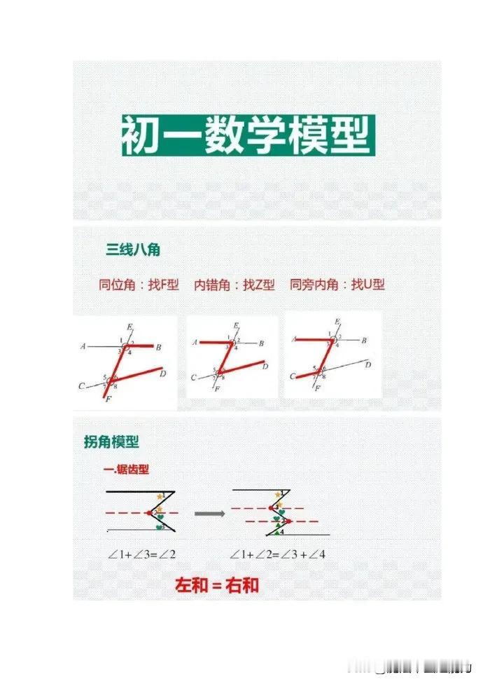 【初中数学】七八九年级23种数学模型，做题神器！
初中数学讲透中考