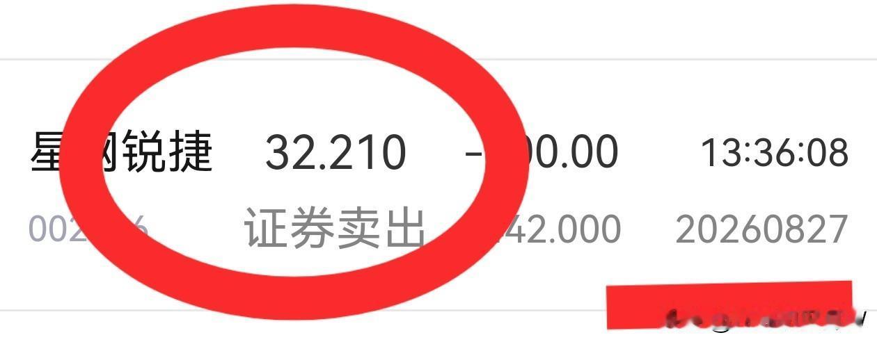 我昨天卖飞两个涨停，招金和金安。还卖掉一部分360和锐捷网，今天这两只票也涨停了