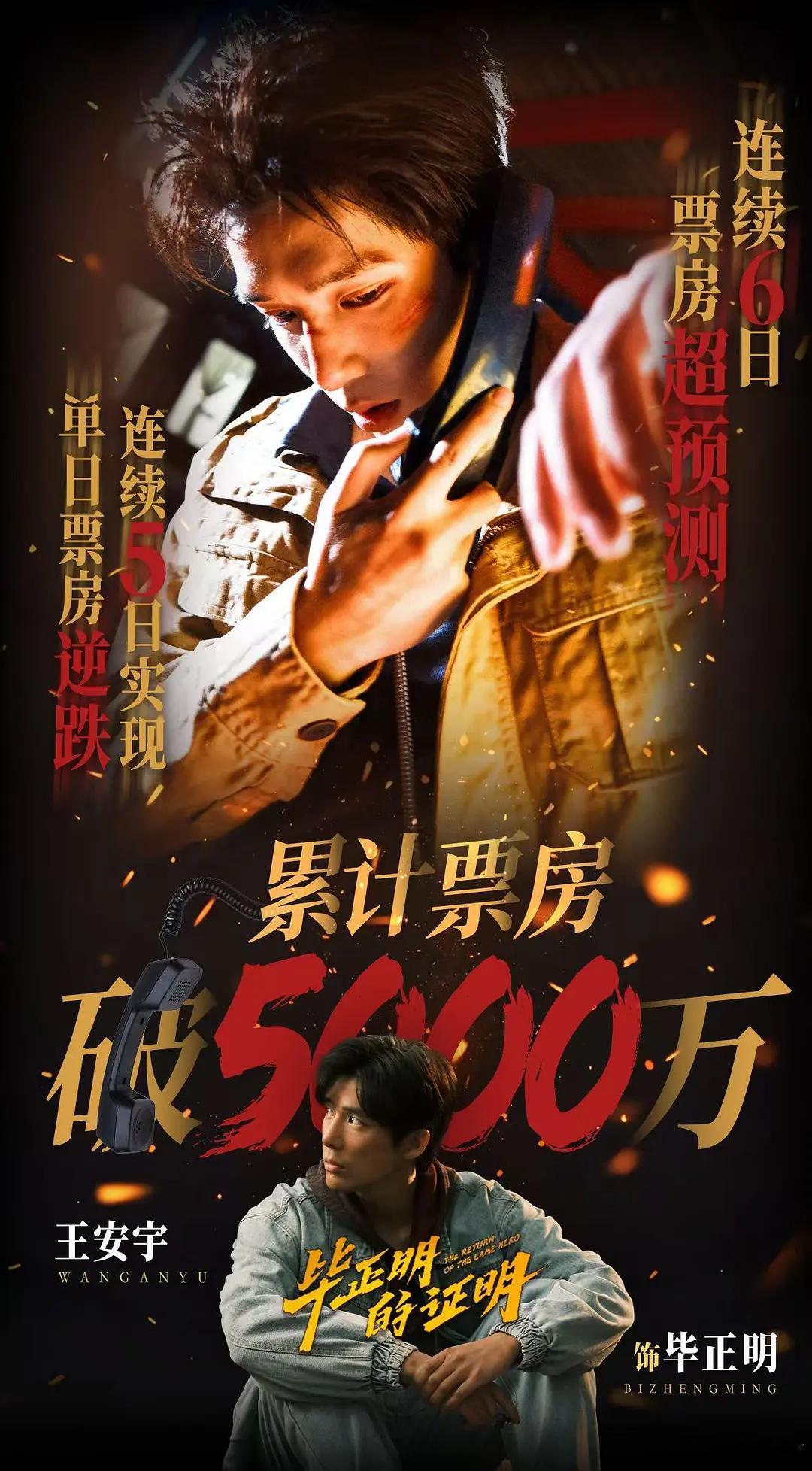 王安宇一番电影《毕正明的证明》上映7天票房逆跌5次，预测票房连涨6天[酷]有没有