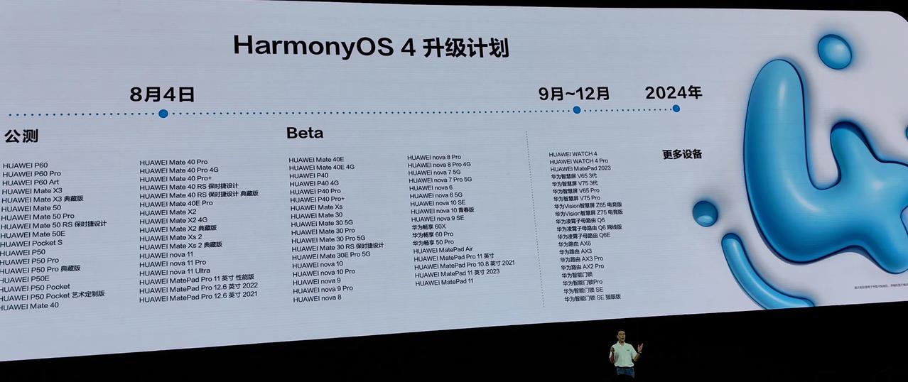 HarmonyOS4今天下午16点开始公测
机型很全面nova6都有