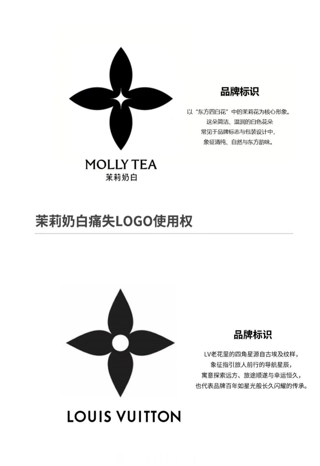 茉莉奶白输了官司赢了民心茶饮品牌在与路易威登LV的商标侵权案中一审被判赔1030