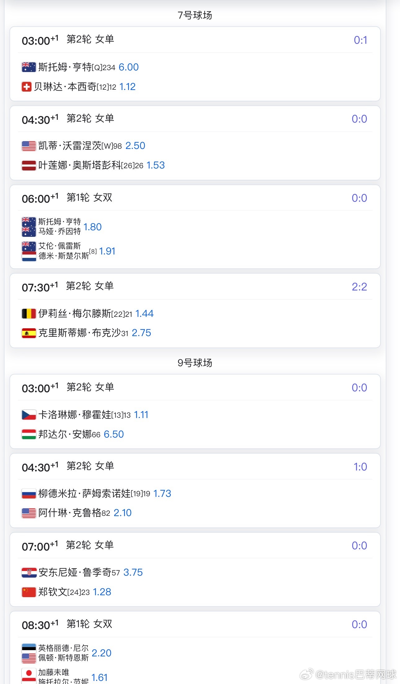 郑钦文🇨🇳比赛时间明早7点明天早上9号球场不早于7点郑钦文🇨🇳vs鲁基奇