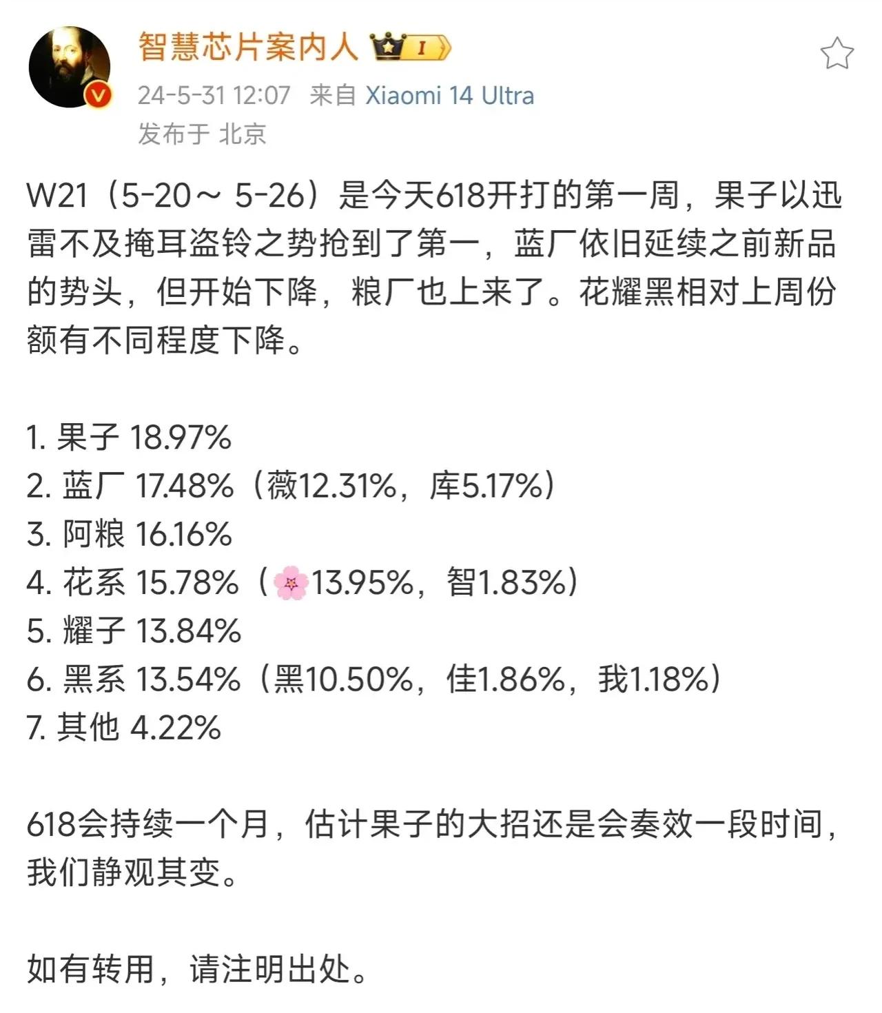 事实证明“价格战”最直接有效，iPhone直接从平时的倒数干到了第一，而且是大幅