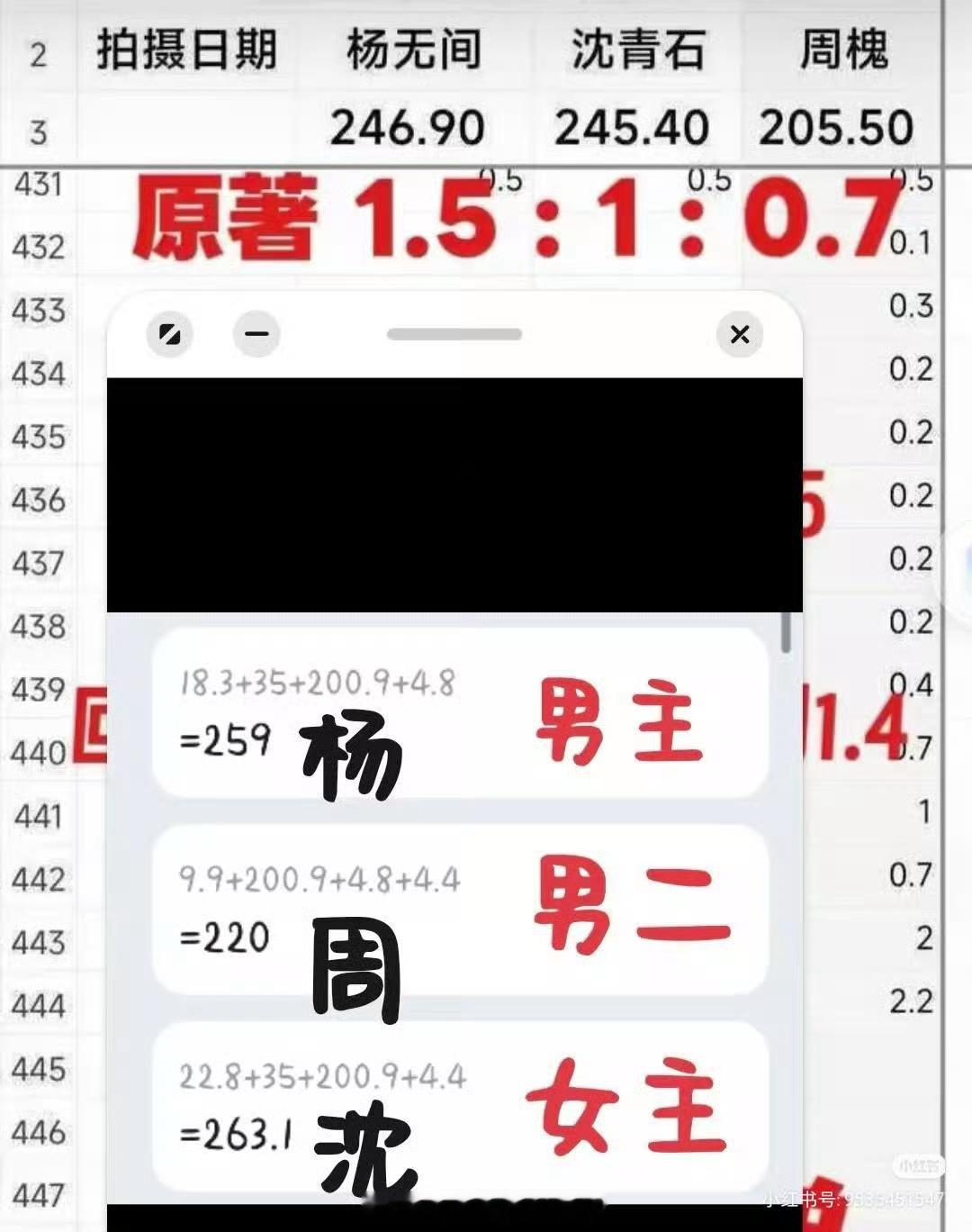 侯明昊粉丝不应该维权吗？要不那个素人来过会招商扛剧扛骂吧？ 