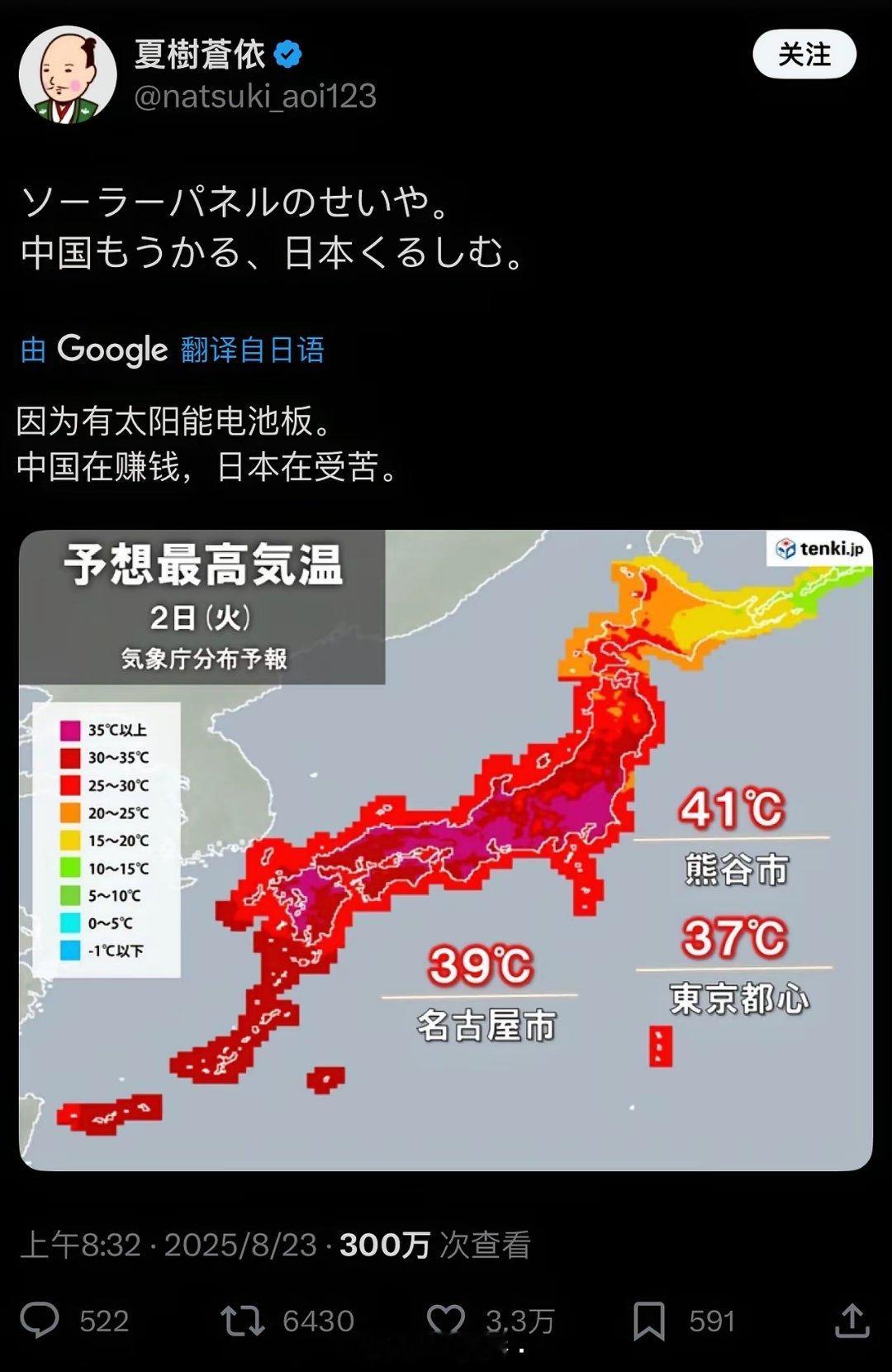 日本高温：这是中国的错，因为太阳能板。​6400转发，33000个赞和300万次