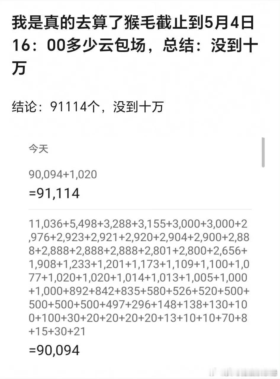 龚俊 王鹤棣 粉丝云包场，来康康 