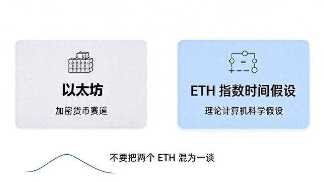 OpenAI 拿下数学、物理、计算机三项突破，AI 创新的玩法被改变
