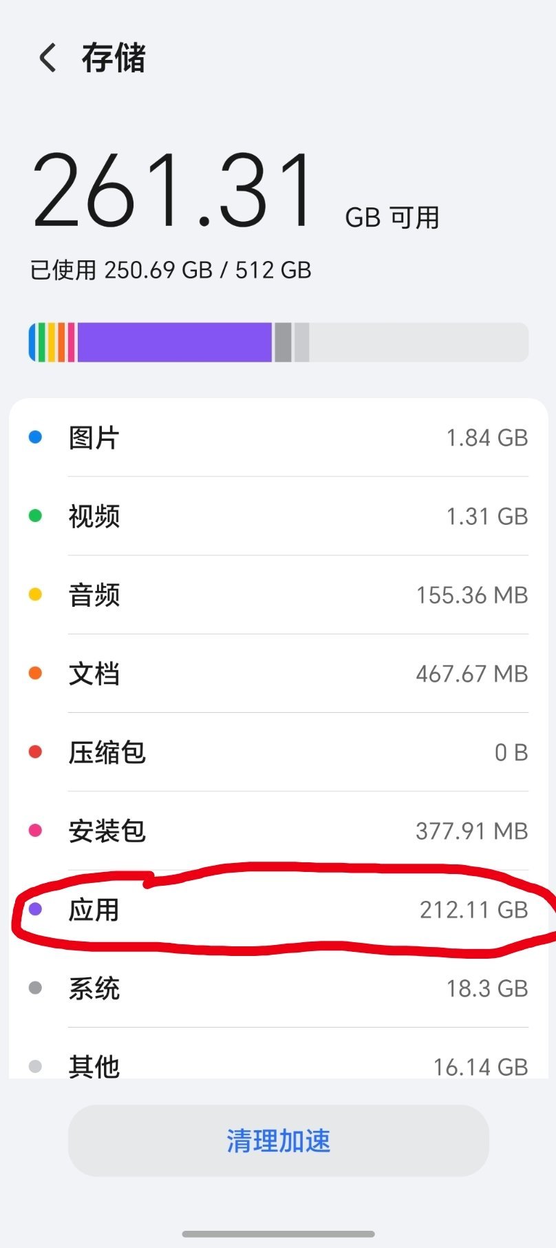 128GB手机该退出历史了吗要我说几年前就该彻底退出历史了，就连我父母都觉得12
