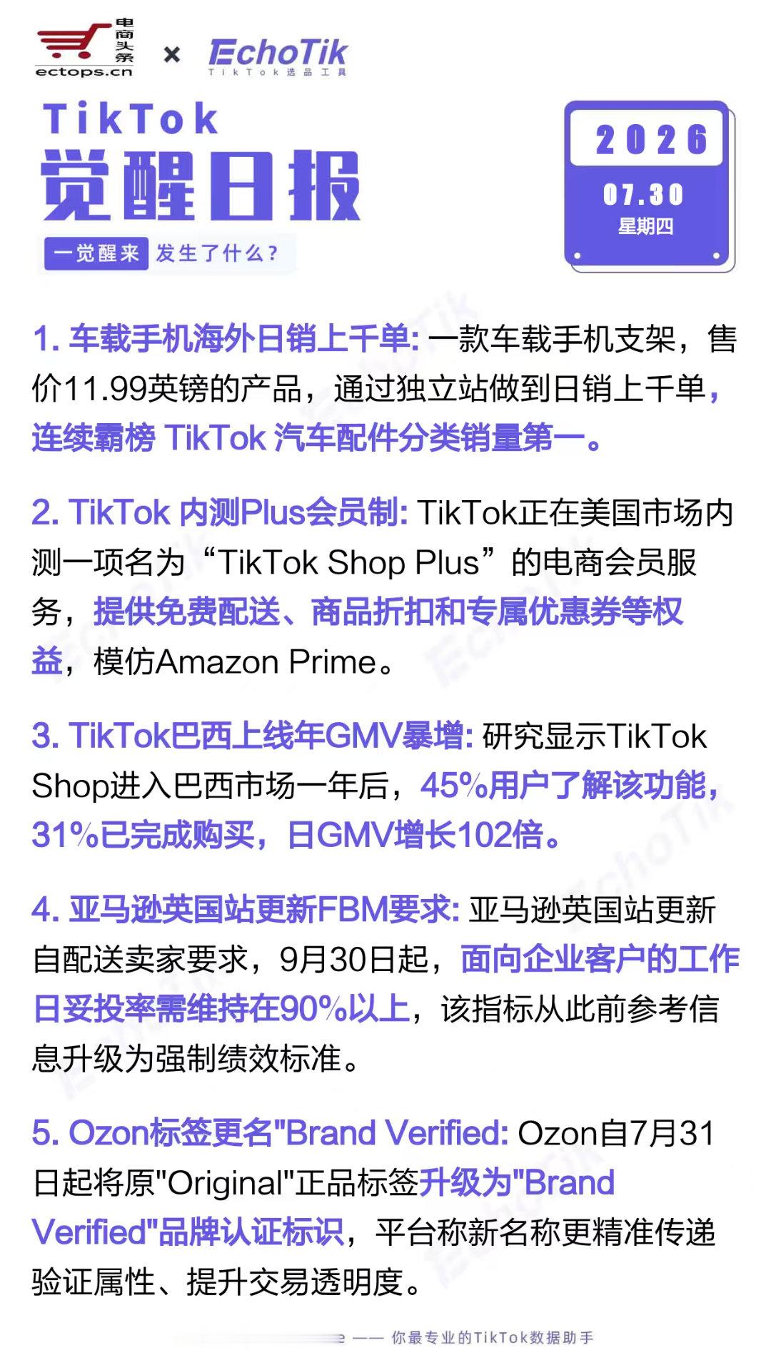 TikTok跨境电商日报 2026-07-301. 车载手机海外日销上千单2. 