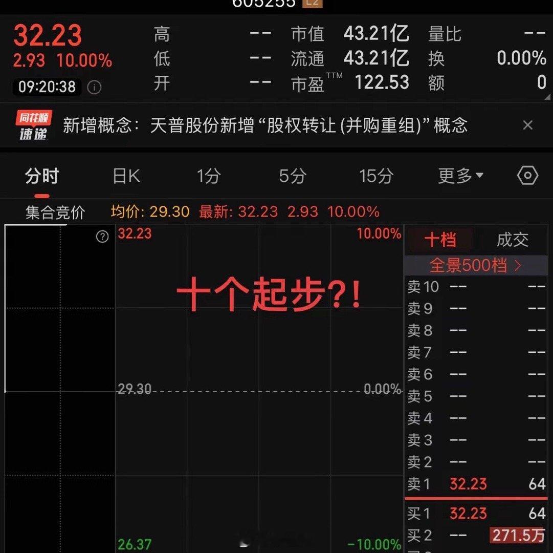 我的天啊，又刷新认知了啊！​一百亿封单，成交才30万？！封成比60000%，我勒