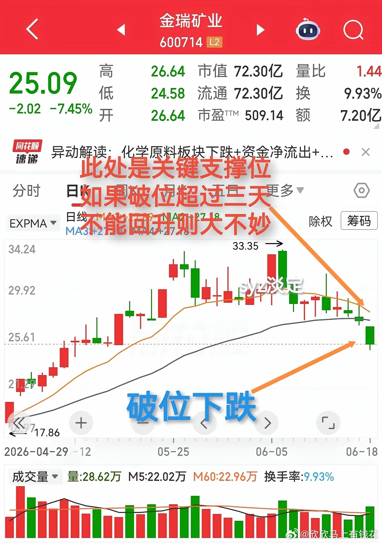 端午节，据说是阳气较盛的一天，如果按正常思维逻辑，阳气盛，似乎应该太阳高照才对，