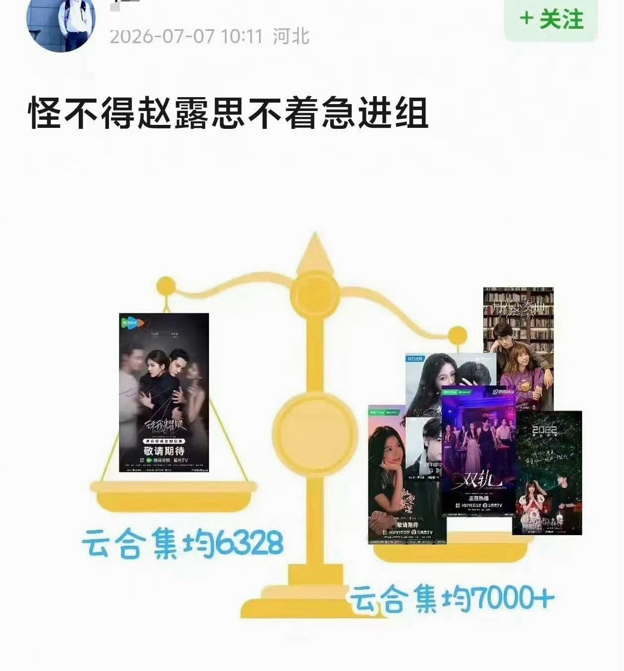 ？这个图谁做的哈哈哈…无缝进组一直扑和一部爆三年，选哪个大家还是很清楚的…不挑剧