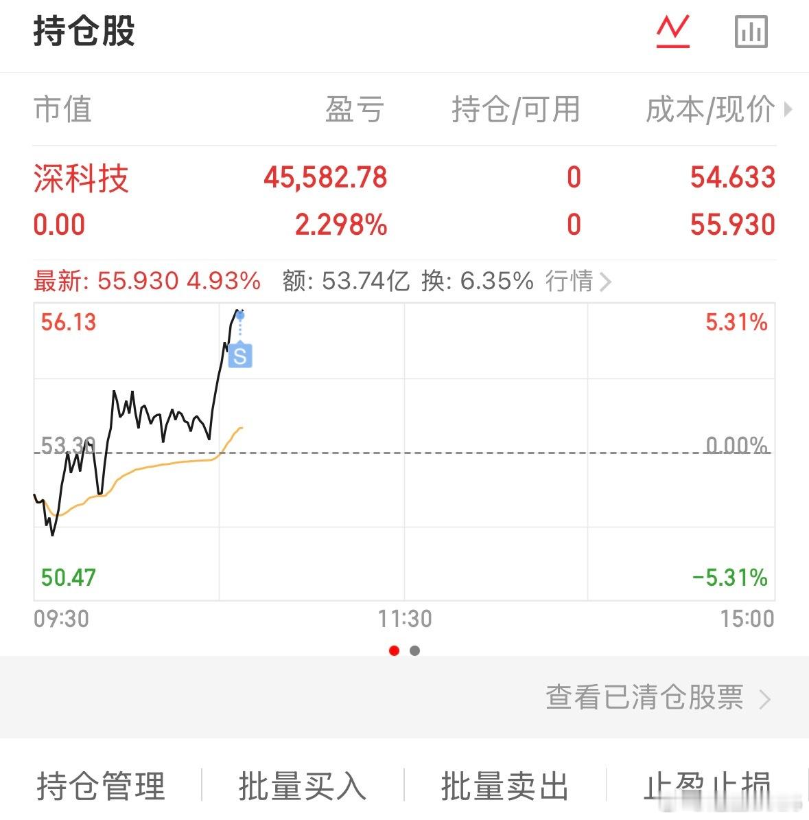 这行情有赚就跑，感谢主力给口汤喝 