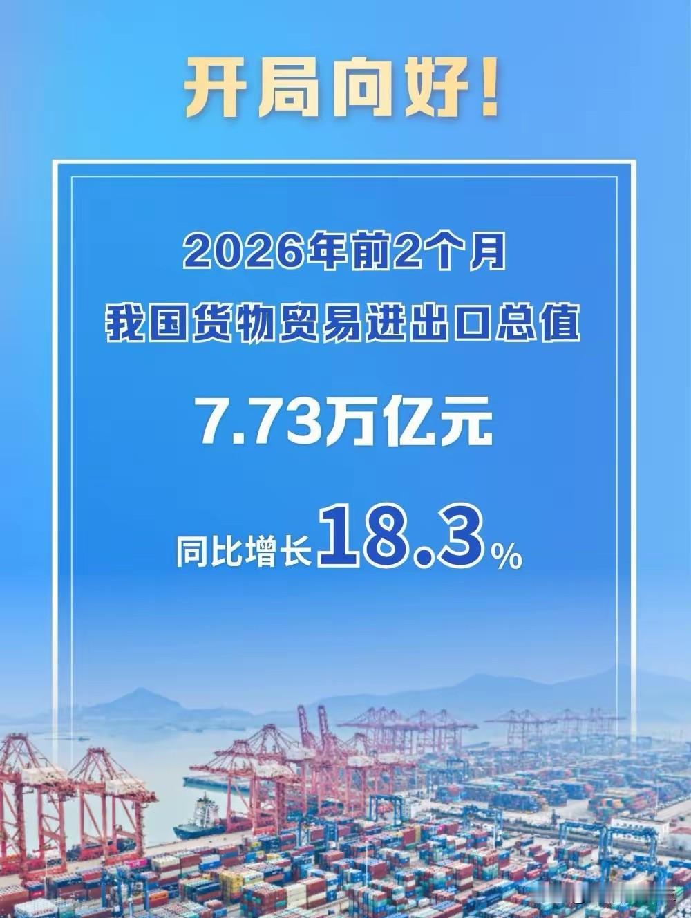 中美脱钩未来已成趋势，美国对华贸易战完败。
中国有能力将工业产值占到45%，主导