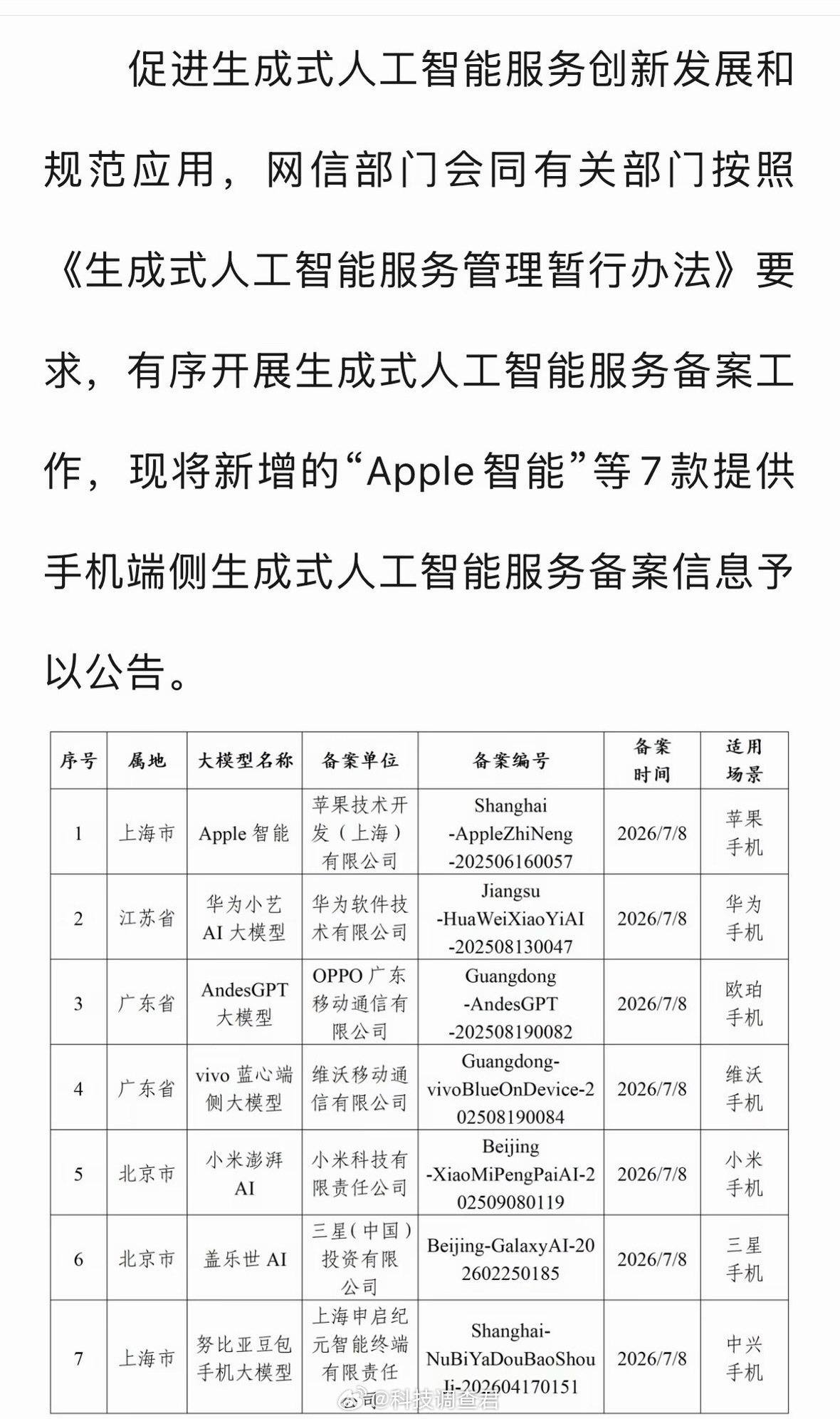 苹果AI 千问千问也开始好起来了豆包不再是一家独大有意思～ 