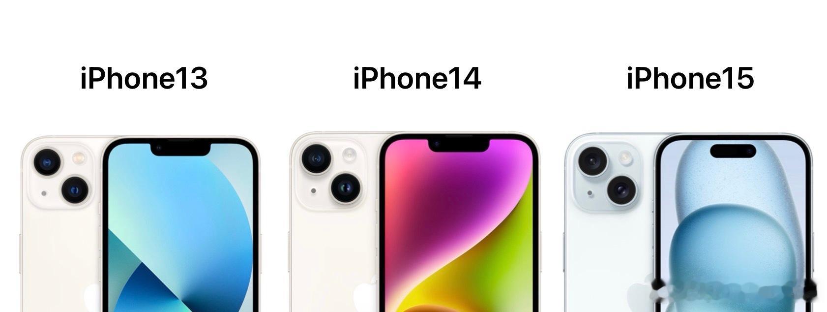 说实话，这三台的地位等于当初的iPhone6、7、8