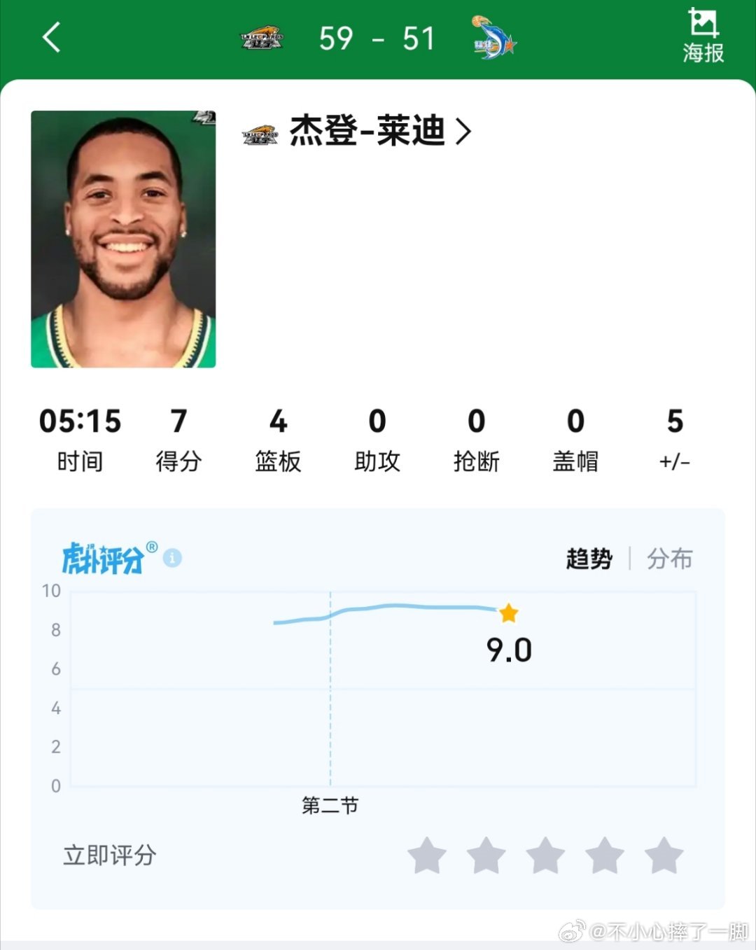 我辽新来的这个外援还行啊，打的很积极 