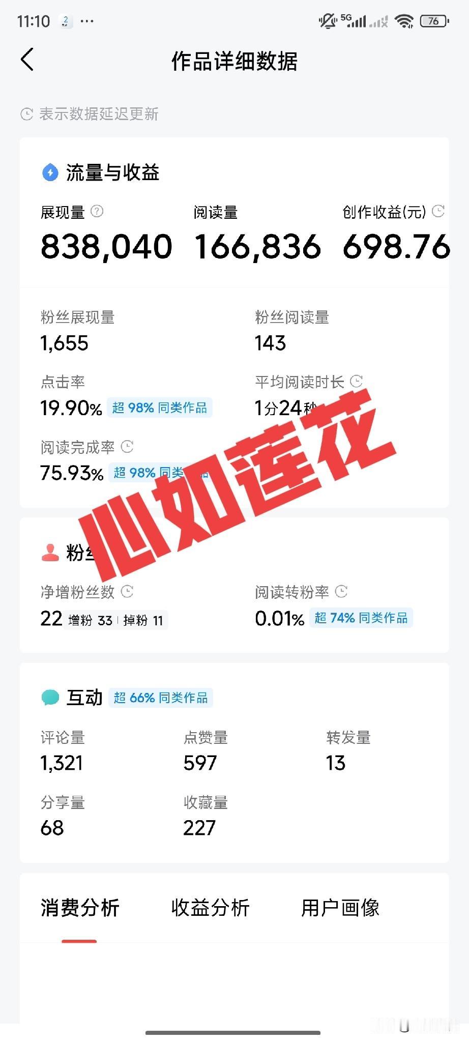 以前我在头条每天也有十几、几十、上百的收入，最多的16万文章阅读收益698元，视