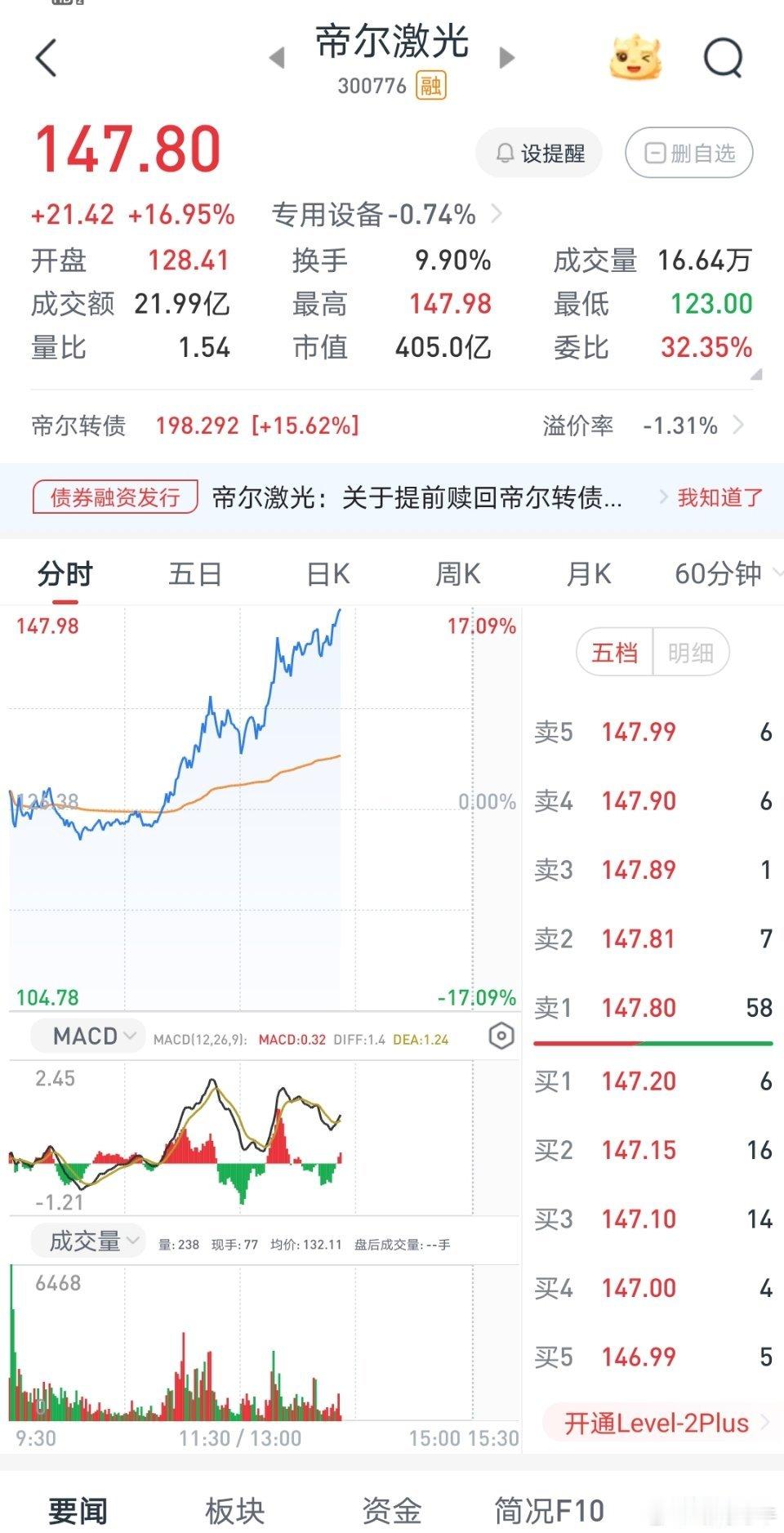 无人扶我青云志，我自持～股至山巅！帝尔激光$帝尔激光 sz300776$ 跟车的