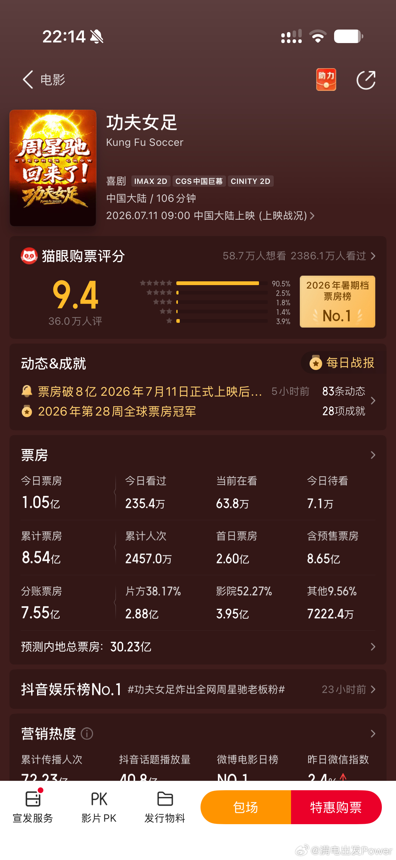功夫女足新旧版本差别该说不说，这个暑期档是靠这部盘活了甚至带动了其他片的上座率 