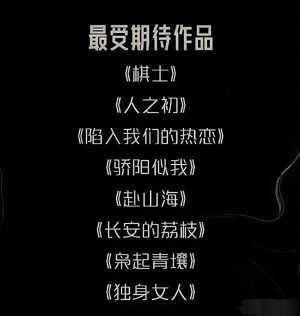 原来许我耀眼没在鹅年初评的必爆名单上[泪奔] ​​​真是应了那句话，业内反买别墅