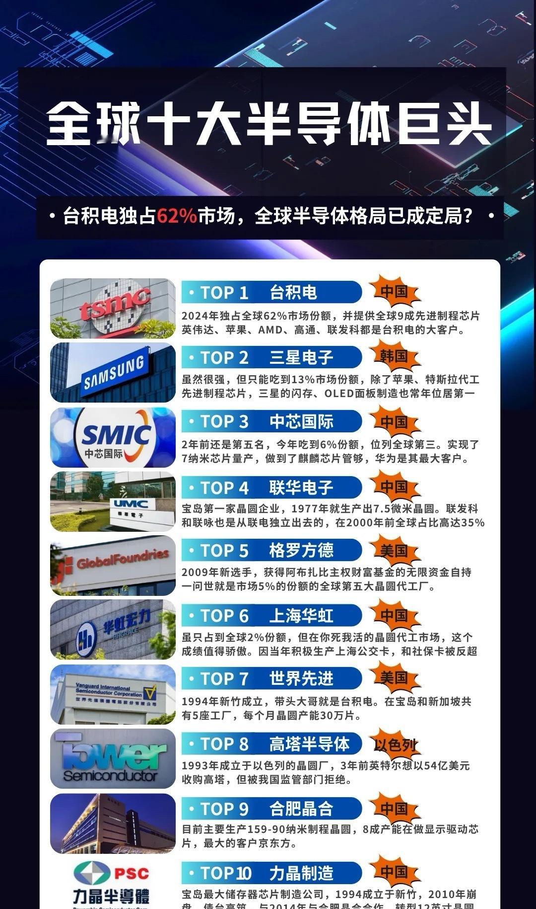 台积电2nm芯片来了，AI算力要再飞跃？首批客户已敲定，2026年量产在即，顶级