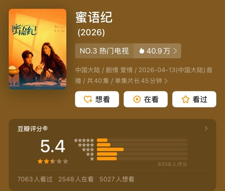 《蜜语纪》在豆瓣只有8000多人打分，不过5.4倒不意外，毕竟剧本质量就是土狗风