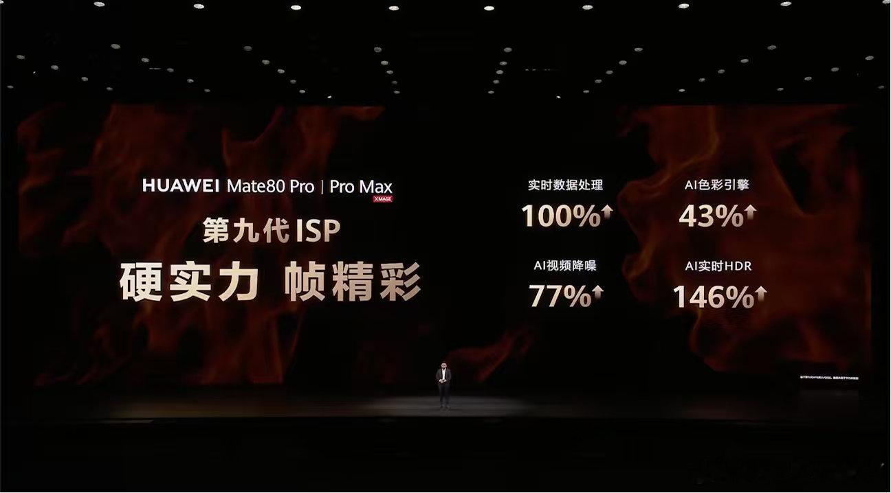 第二代红枫影像系统，从硬件到软件全方面的提升，简简单单随手出片 