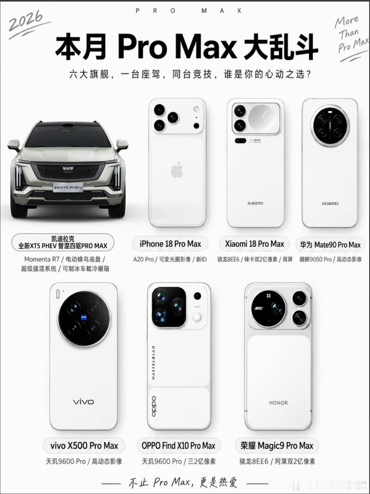 没有苹果，他们不会取名。Pro Max命名被吐槽泛滥 ​​​