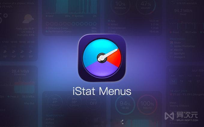 iStat Menus 7 - 必装 Mac 系统监控工具！菜单栏增强/硬件状态