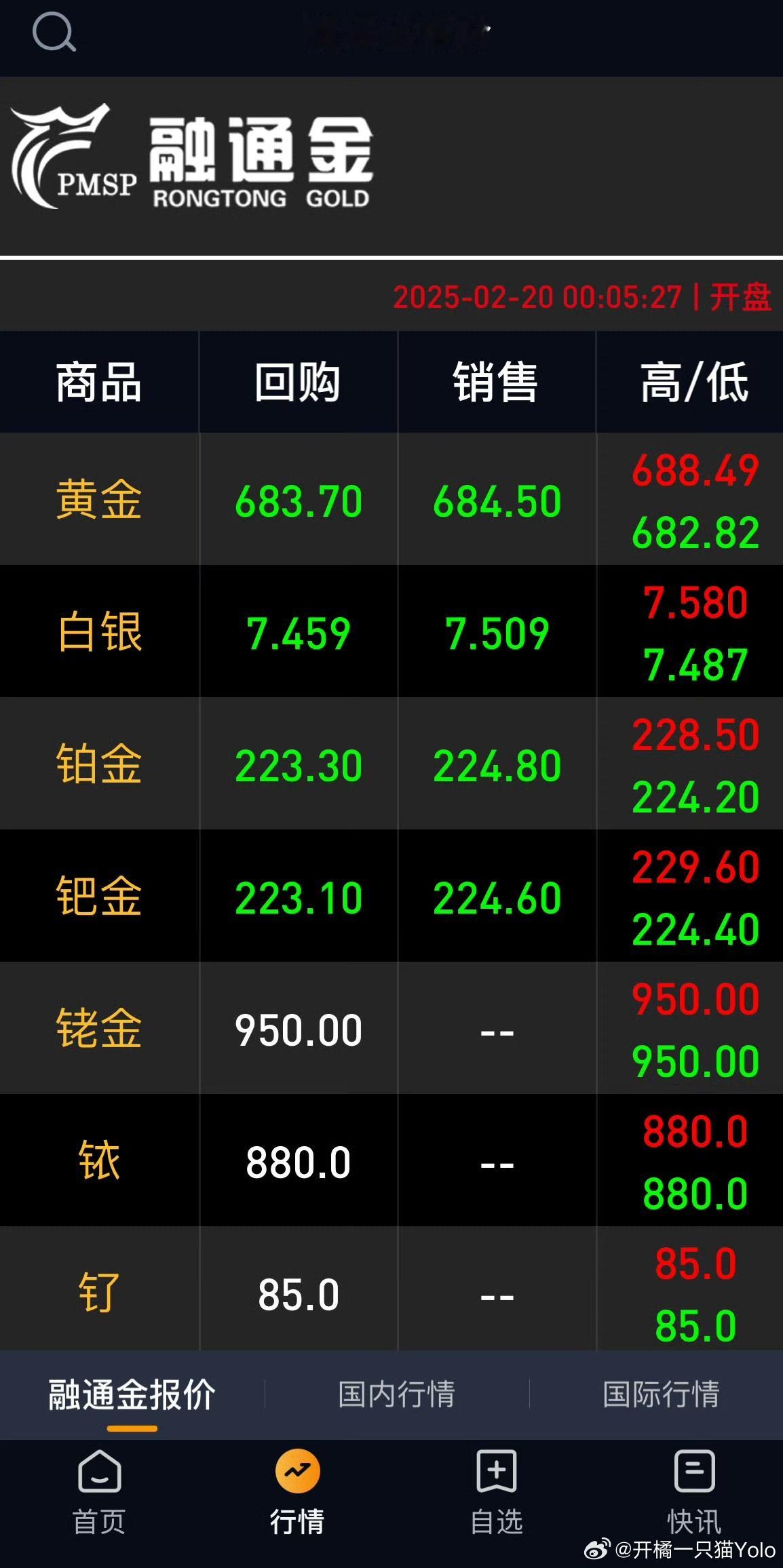 金价一夜暴涨12元 真希望我赚钱的速度能赶上金价上涨的速度[太开心] 
