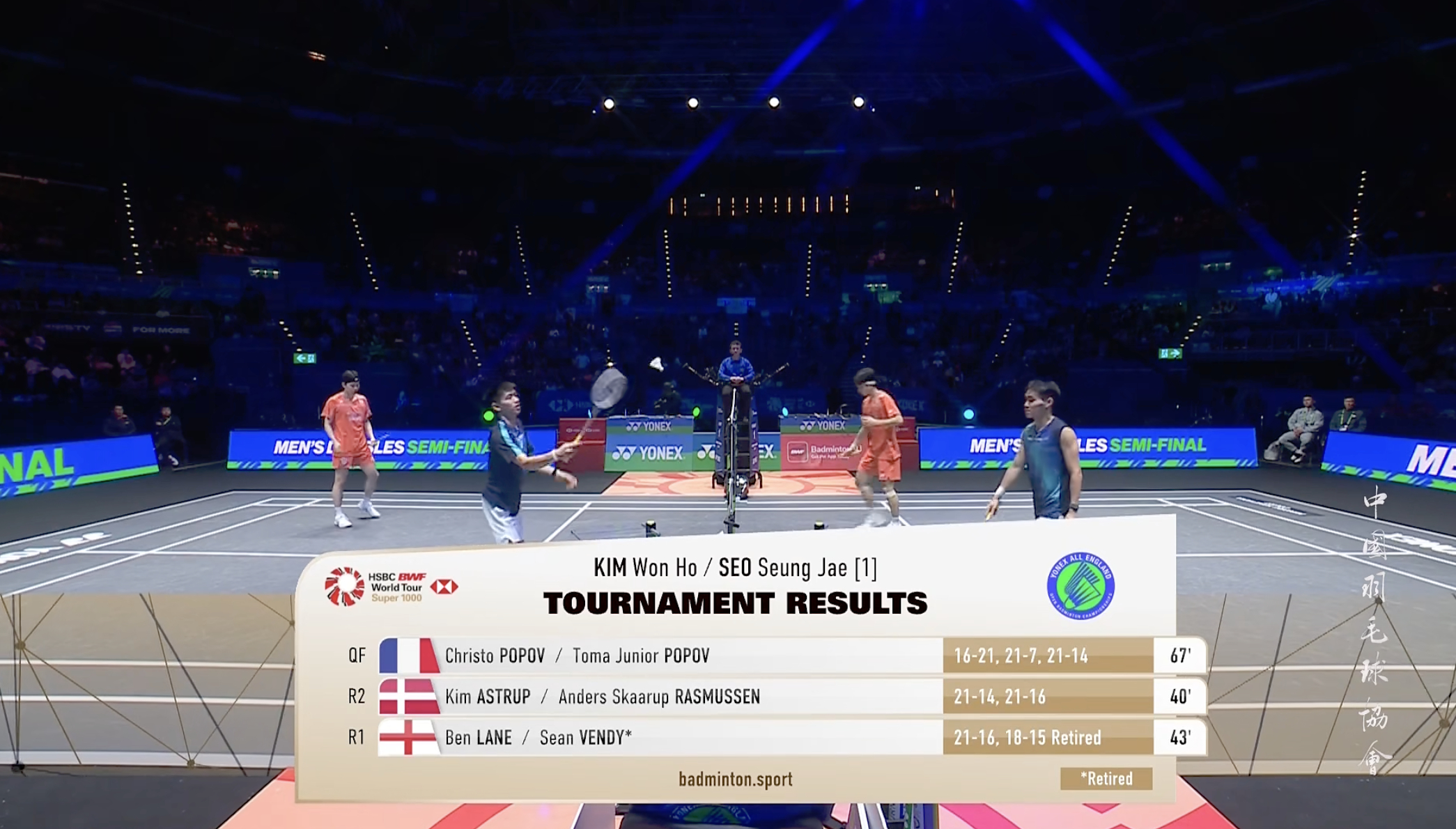 徐金 vs 华佗，更看好那边晋级决赛？2026全英羽毛球公开赛