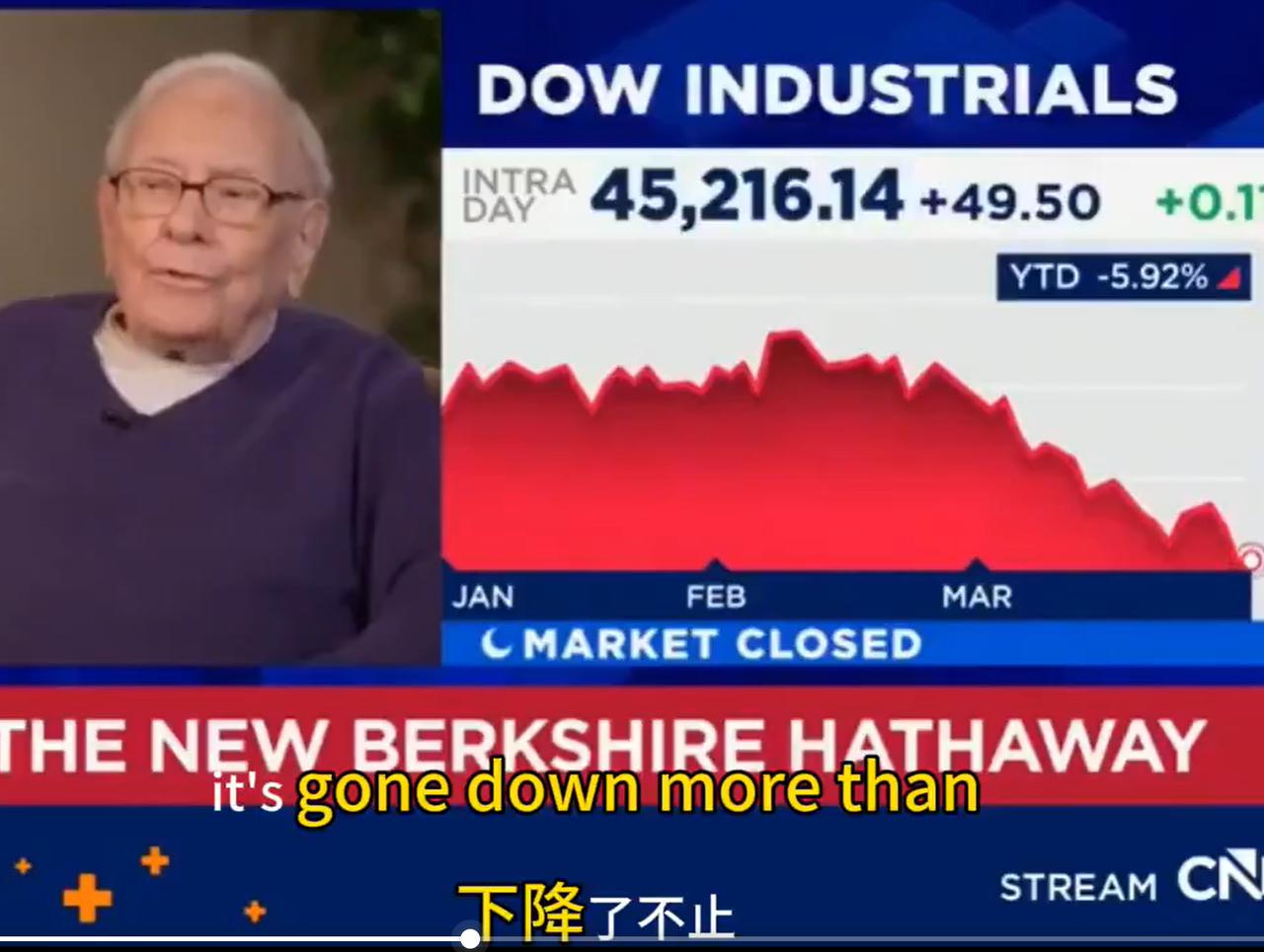 巴菲特手持3800亿现金，
一直在等着市场下跌50%的机遇。
如果美股跌50%，