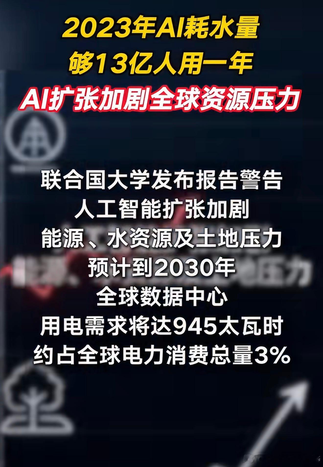 2030年AI耗水量够13亿人用一年怪不得马斯克要把服务器送入太空…联合国大学报