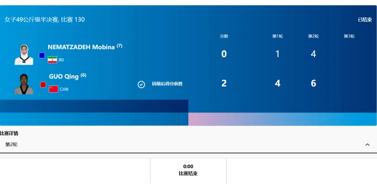 奥运快报：郭清晋级跆拳道女子49公斤级决赛