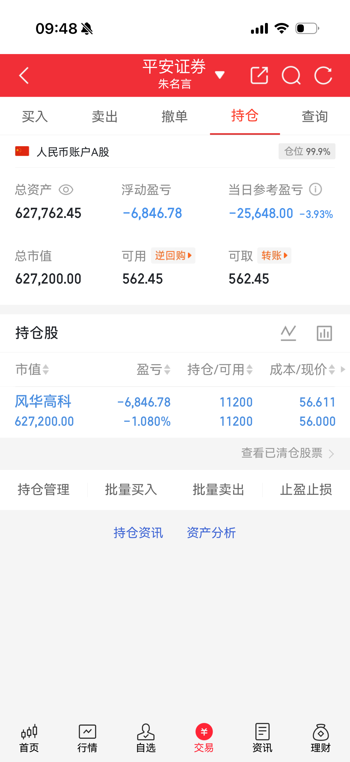 风华高科000636静等花开