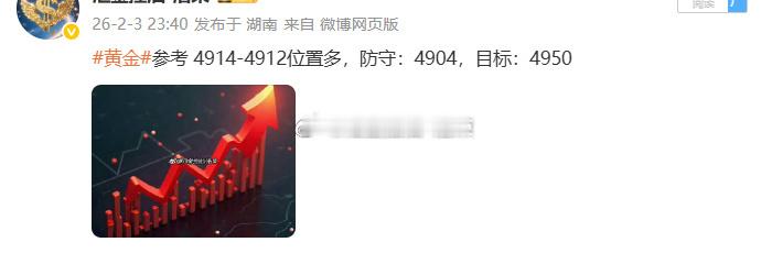 黄金4914位置多，现行情顺利上涨至目标系统止盈点位4950位置，多单系统止盈3