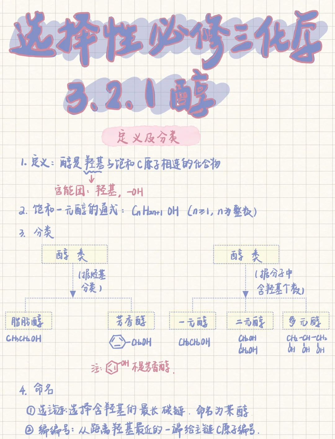 高二化学｜选必三超全🫡笔记：醇的相关性质👍