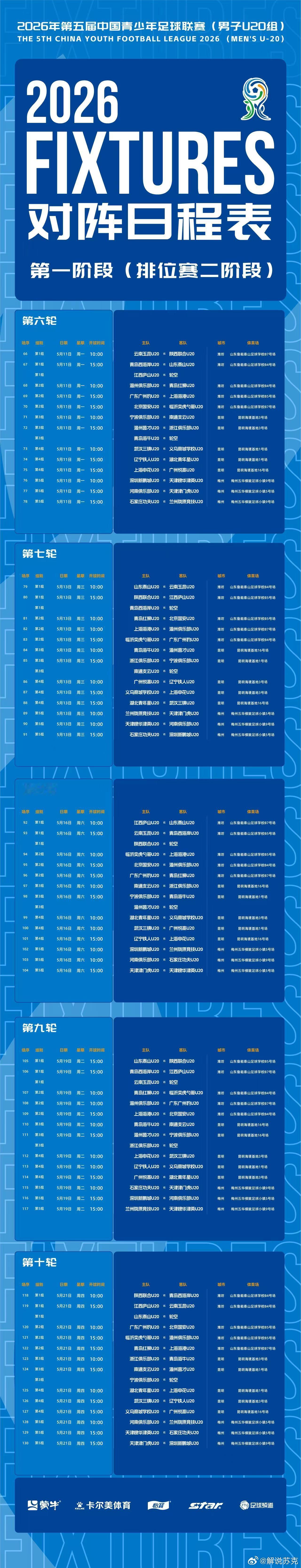U20中青赛第二阶段的比赛，天津津门虎赛程如下：第6轮-5月11日周一15:00