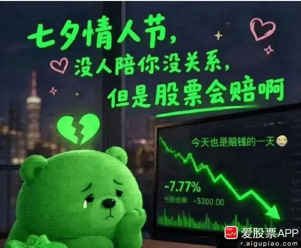 就今天这行情，转一个段子吧，一个朋友发我的：今天七夕，没人陪你没关系，股票会赔。