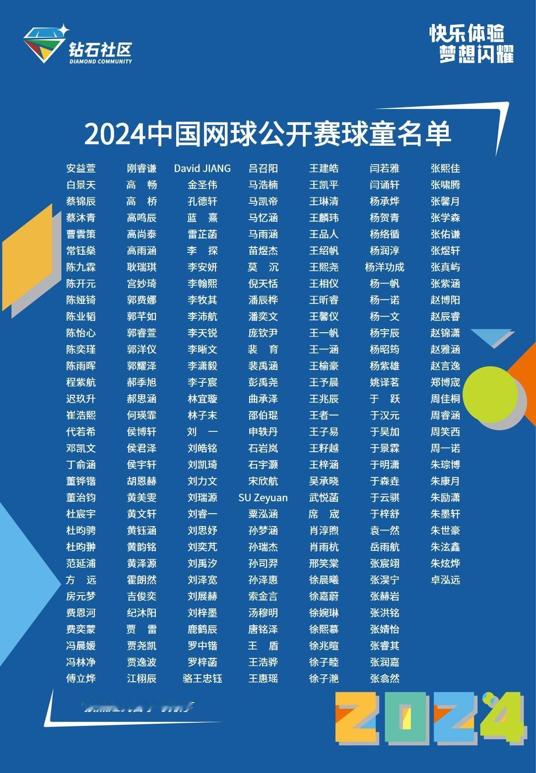 烈日骄阳或倾盆大雨都无法阻挡你[全力以赴]2024中网球童名单公布！球童们，我们